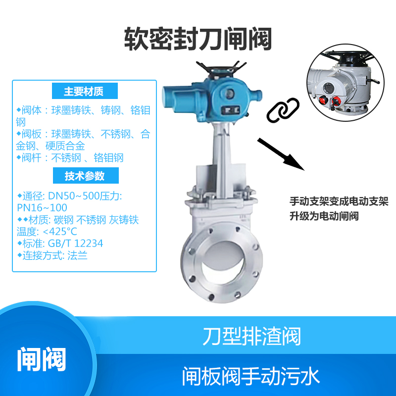 電動(dòng)刀閘閥